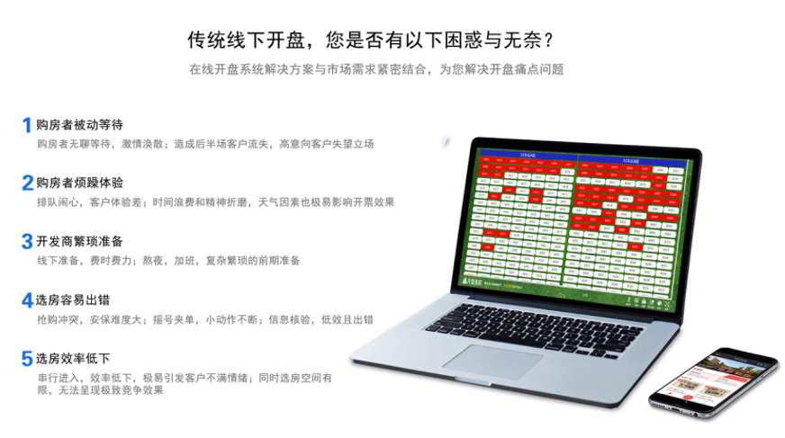重庆房地产微信在线开盘选房模式是否更有助于开盘营销？
