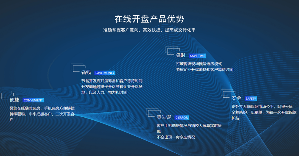 重庆房地产在线开盘微信开盘有什么优势？